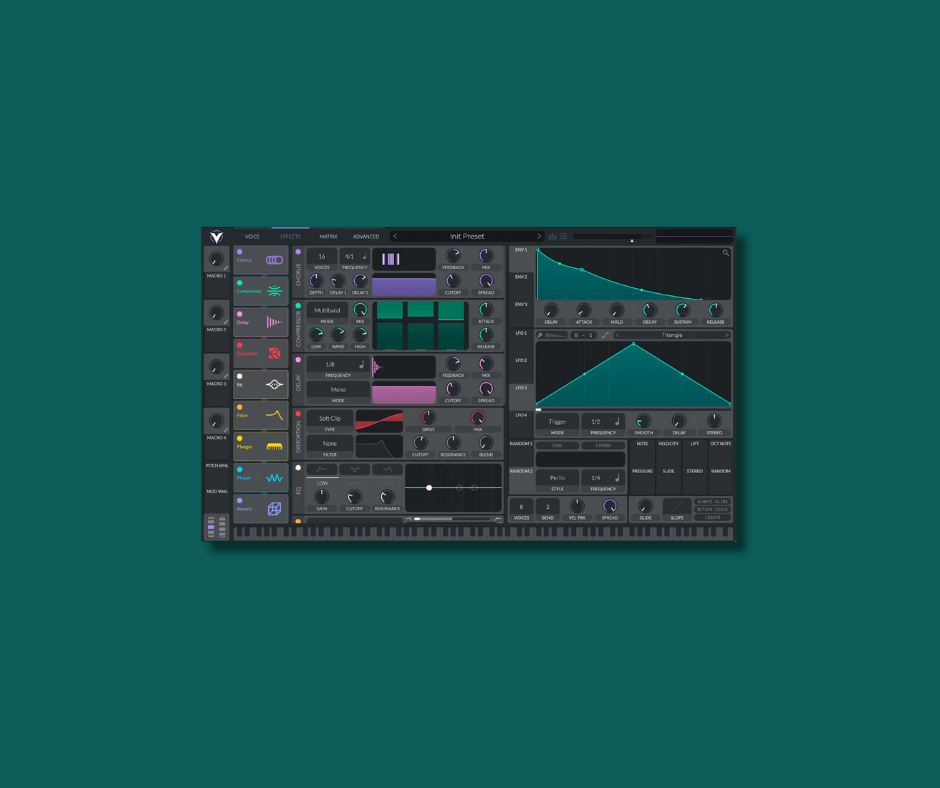 Vital - Free Instrument Plugins (VST) Plugin
