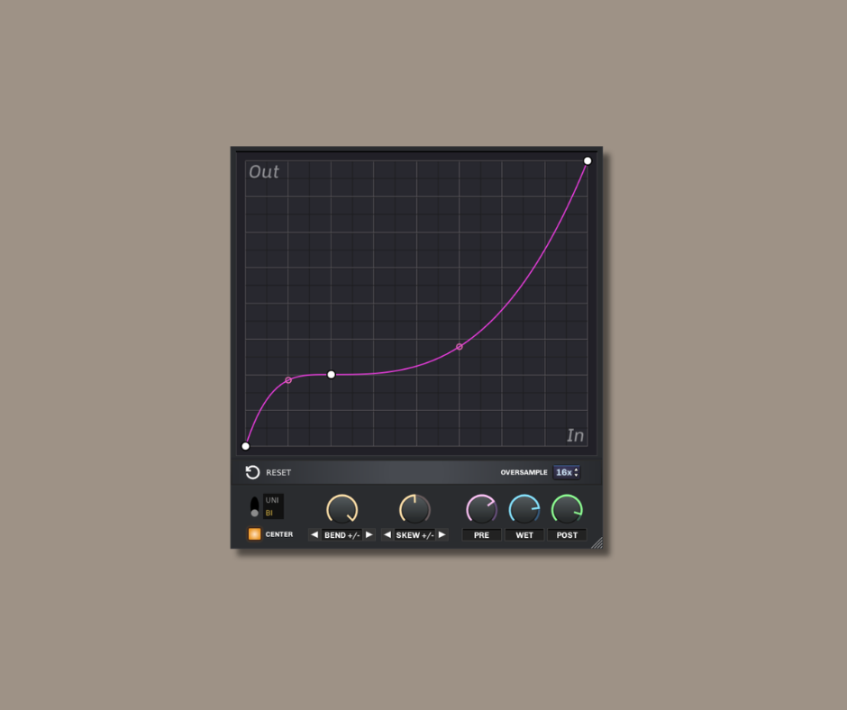 Wolf Shaper - Free Mixing & Mastering Plugins Plugin