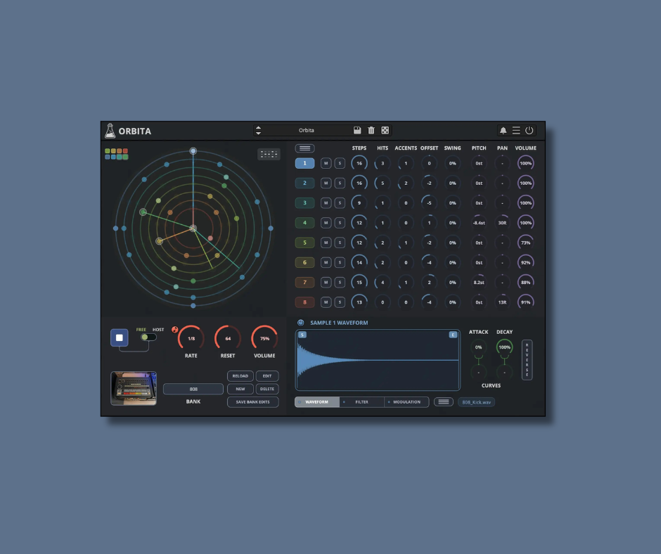 Orbita - Paid Instrument Plugins (VST) Plugin